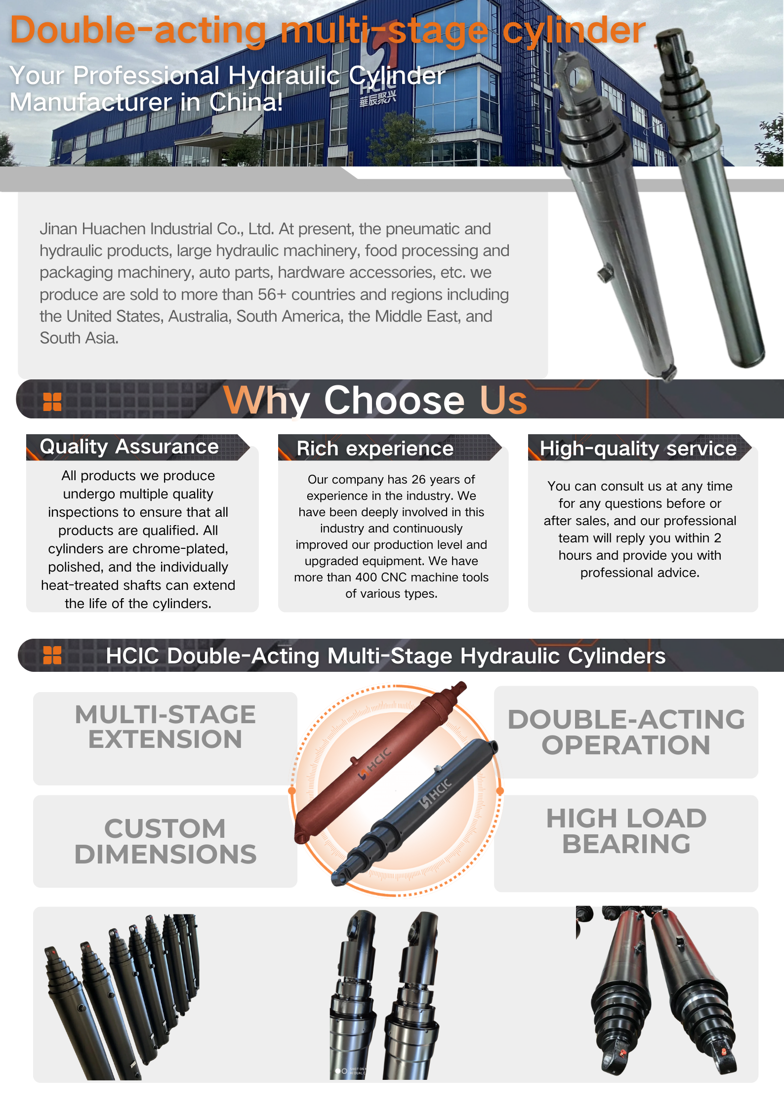 HCIC複動多段シリンダ